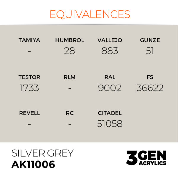 Silver Grey - Standard Ak Interactive - immagine 2